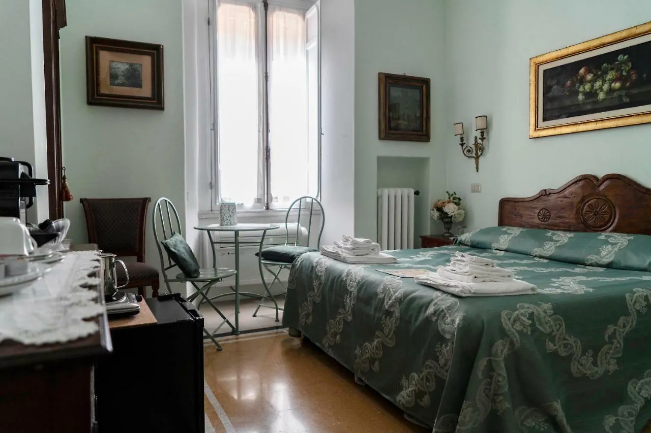 Dante'S Hell B&B Róma